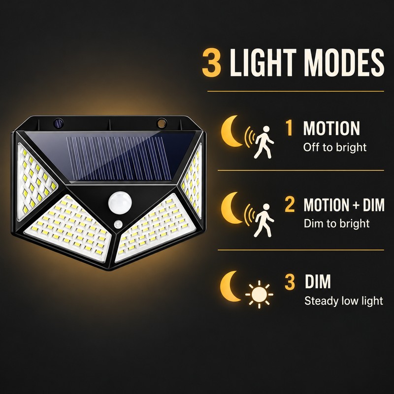 100-LED Solar Motion Sensor Wall Lights, 270° Wide Angle, 1/2/4/6-Pack