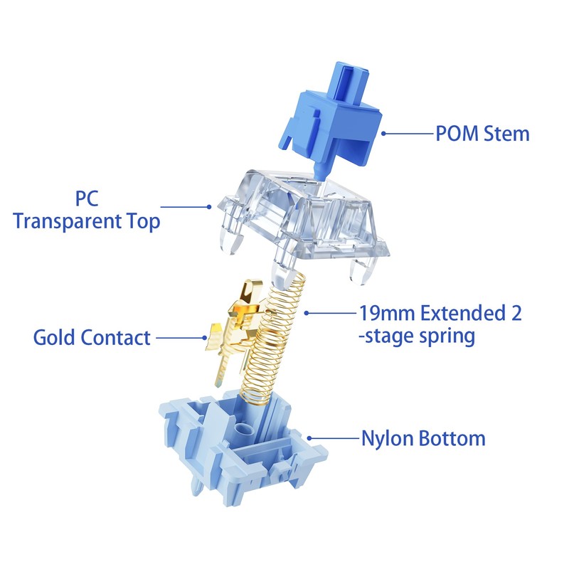 Chocfox Voyager Tactile Switch Mechanical Switch for Gaming Keyboard with