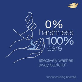 Dove Sensitive Skin Nourishing Body Wash, 12 Fluid Ounce (Pack of 3)