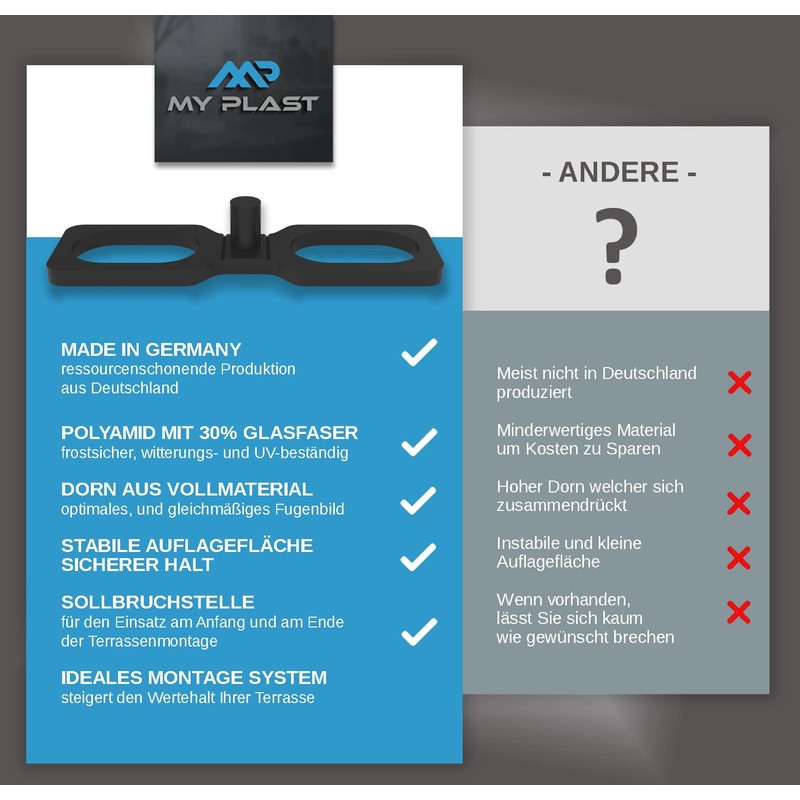 My Plast I Pack of 100 - 4mm Joint Width