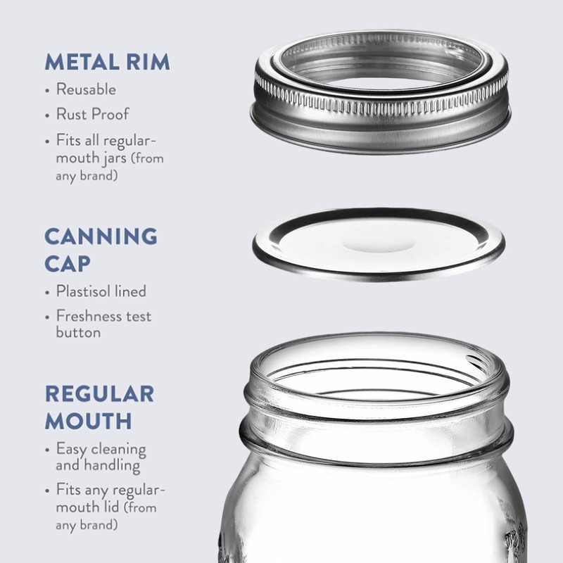 16 oz - 5-Pack Regular Mouth Glass Jars with Lid