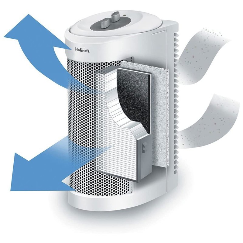 Holmes True HEPA Allergen Remover Mini Tower Air Purifier with