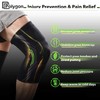 Polygon Knee Support Brace 2 Pack for Men and Women,