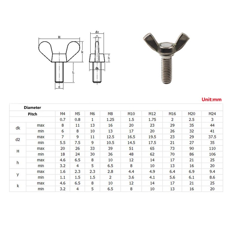 20 Pcs 304 Stainless Steel Wing Screw Set M6x40 Hand