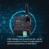 GSM Wireless Alarm System, Alarm Box Antenna GA09 Intelligent SMS