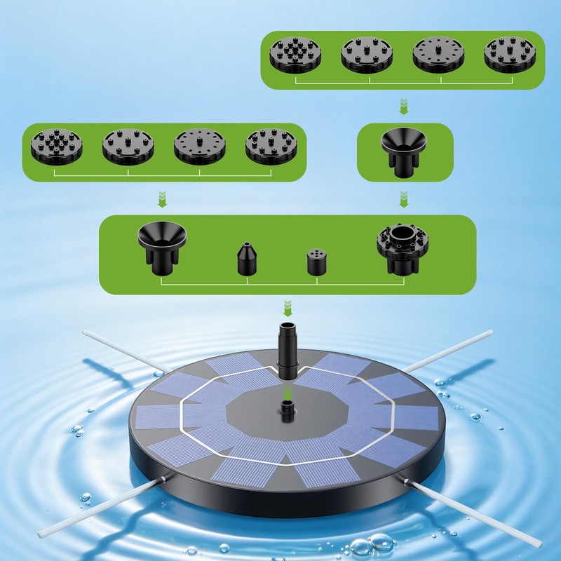 Vitcoco 2.5 W Solar Fountain, Upgraded Solar Pond Pump