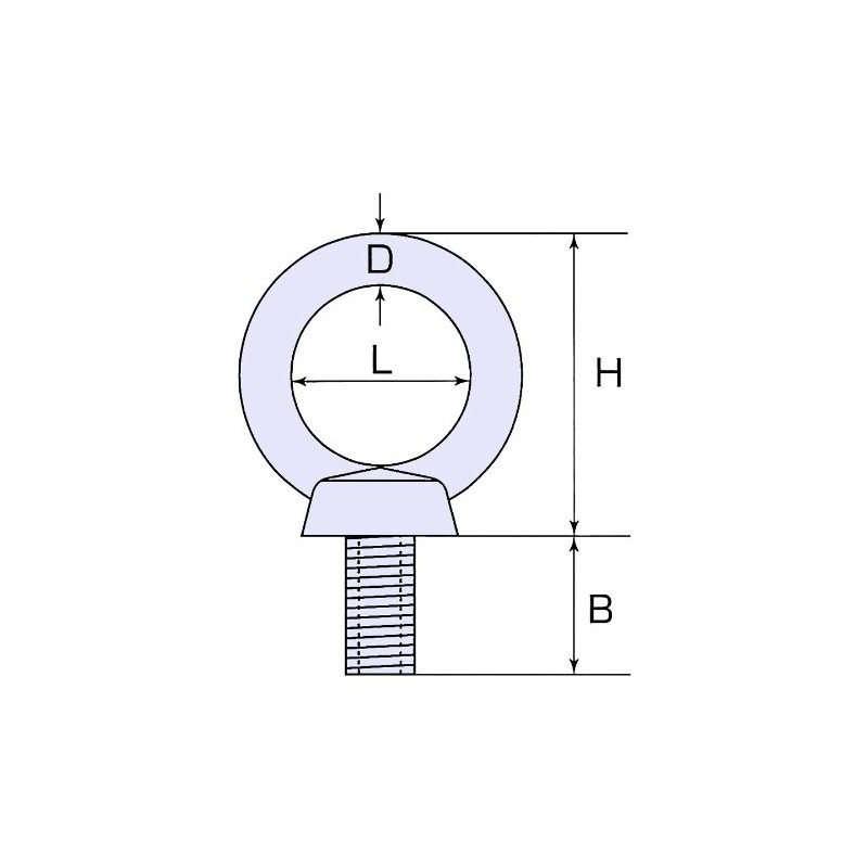 Himejiya IB-12M Stainless Steel Eye Bolt #12 (Nominal 0.5 inches