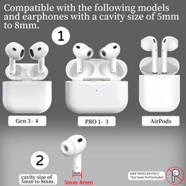 EMF Blocker for Headphones – Lab Tested EMF Shield Sticker for AirPods, Wireless Earbuds (5mm-8mm Size Fit) – Reduce Electromagnetic Wave from Cell Phone & Devices, Made in USA (White, 1 Pair)