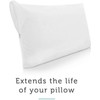 COMFORTNIGHTS Terry Towelling Waterproof Zipped pillow protector 50x70cms