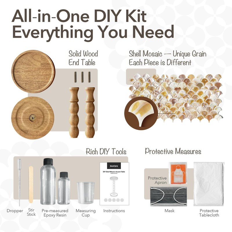 GooCare Auraeve All-in-One Craft Resin Table Kit for Adult -