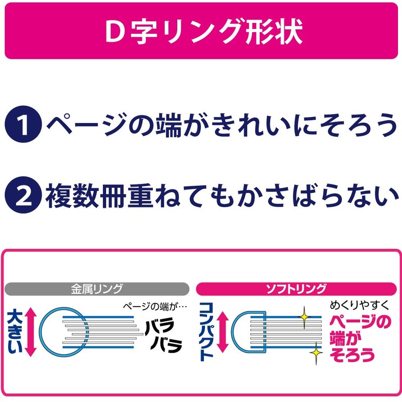 Kokuyo English 習帳 sohutoringuno-to Semi B5 13 Tier Space –