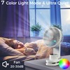 AMACOOL Desk Fan, Quiet Small Desktop Table Fans - 30Hrs