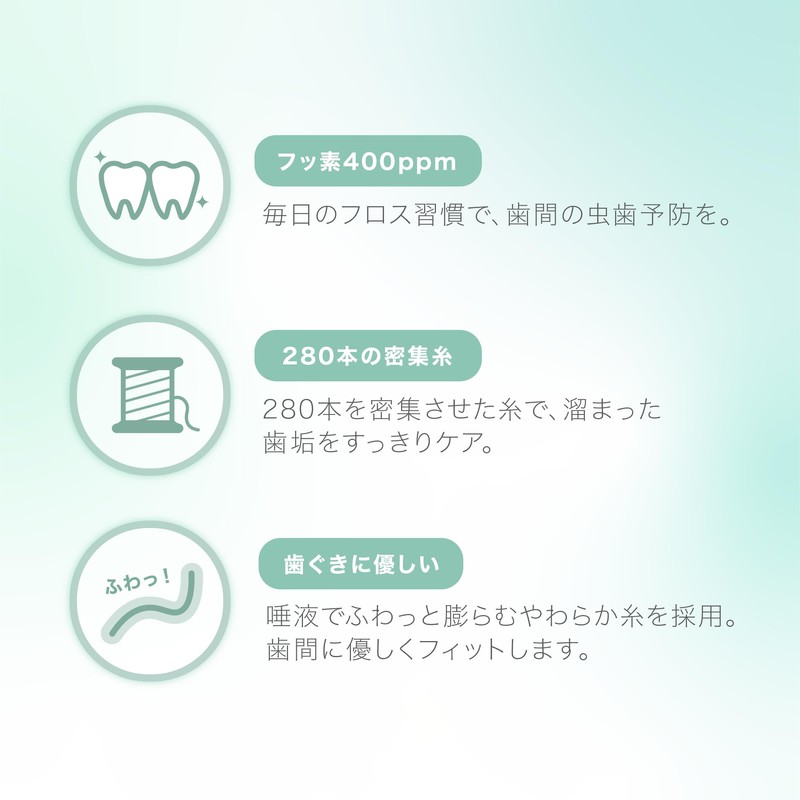 MiiS Mint Floss Toothpaste, Interdental Care, Fluorine, Prevents Cavities, Mint
