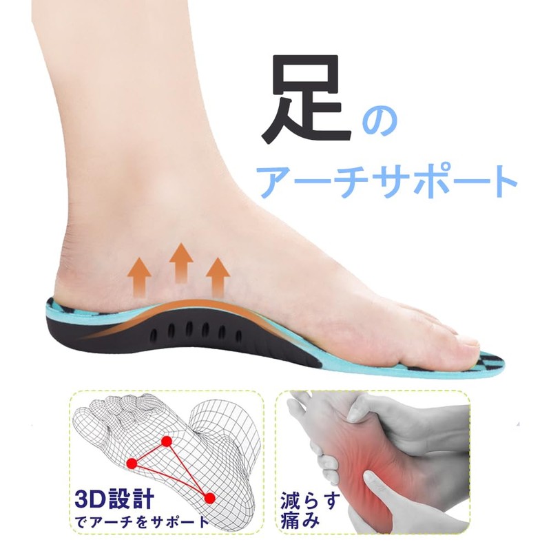 Insole, Anti-fatigue, Shock Absorption, Sports Foot Strain, Arch Support, Human