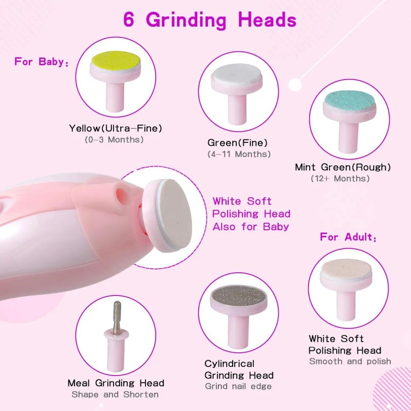 Axidun-lima De Uñas Bebe, Cortaúñas Para Bebe Eléctrico,