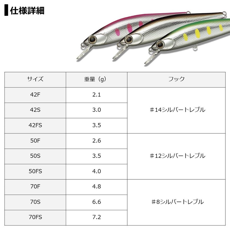 Daiwa Dr. Minnow 2 70FS Pink Yamame