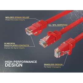 CableLeader 5ft Red Cat6a 500 MHz UTP Snagless Ethernet Network Patch Cable