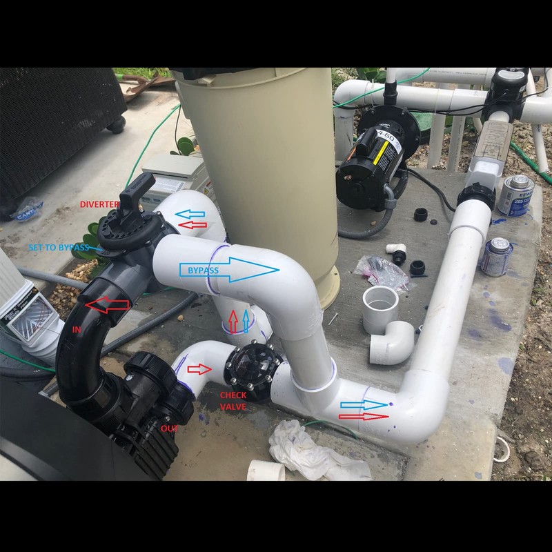 4" PVC Pipe Coupling Adapter Pipe Fittings (Socket x Socket)
