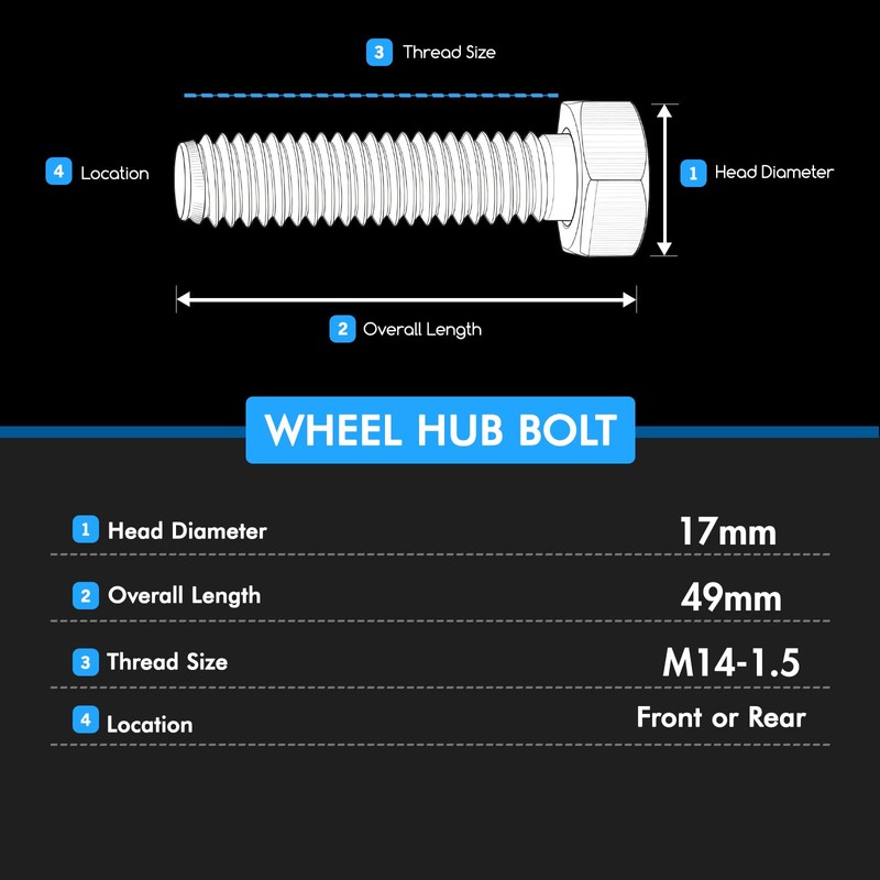 BRECAVE 20PCS Front Wheel Stud Lug Bolt M14-1.5 for Benz