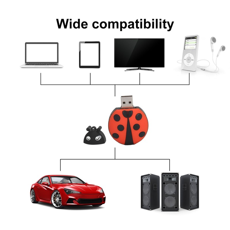 Flash Drive Cute Cartoon Ladybug Compatible Storage Optional USB Thumb