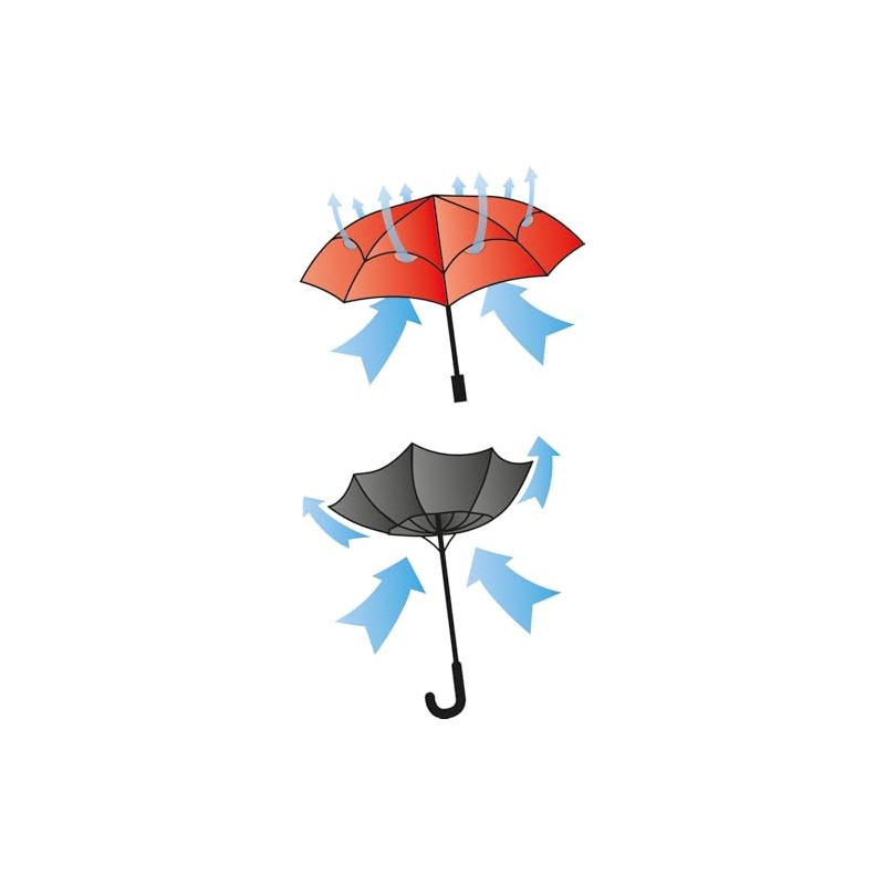Coopers of Stortford Strongest Windproof Umbrella, Folding, 41CM/ 16IN Long