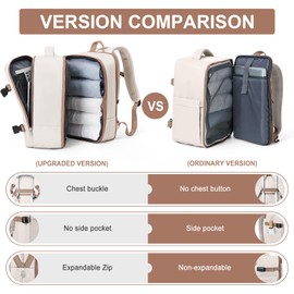SZLX Ryanair Hand Luggage 40 x 20 x 25 Backpack with Laptop Compartment Waterproof Women's Travel Backpack Hand Luggage Aeroplane Easyjet Cabin Bag Backpack Business Men's School Backpack Travel