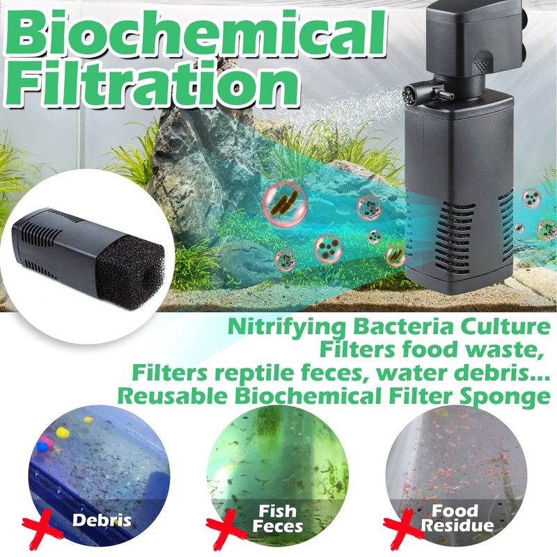 TARARIUM Fish Tank Filter for 15-40 Gallon Tank Crystal Clear