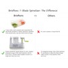 Brieftons 7-Blade Vegetable Spiralizer: Strongest-Heaviest Spiral Slicer, Best Veggie Pasta