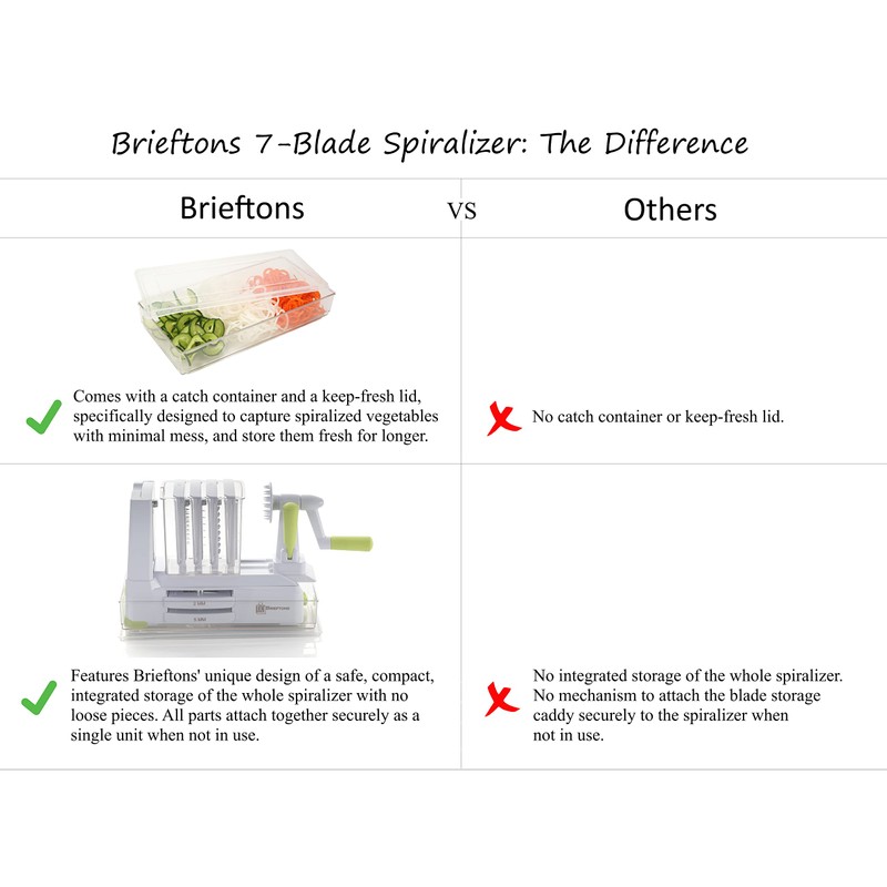 Brieftons 7-Blade Vegetable Spiralizer: Strongest-Heaviest Spiral Slicer, Best Veggie Pasta
