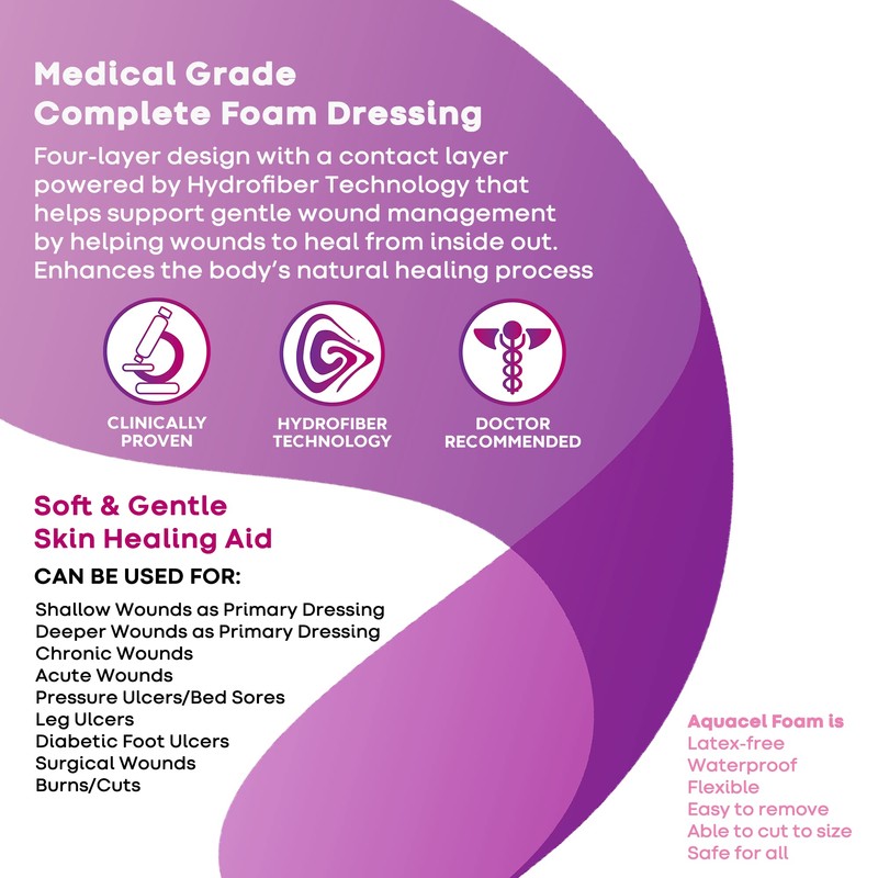 ConvaTec AQUACEL Foam 4"x4" Wound Dressing with Silicone Gel Adhesive,