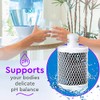 OPTI Drop - Alkaline Replacement Filter - 200 Gallons