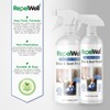 RepelWell Shoe & Boot Stain & Water Repellent (12oz) Eco-Friendly,