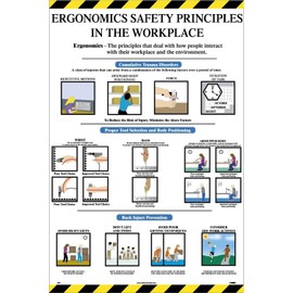 NMC ESP1 National Marker Safety Sign,ESP1 Ergonomics Safety Principles Poster