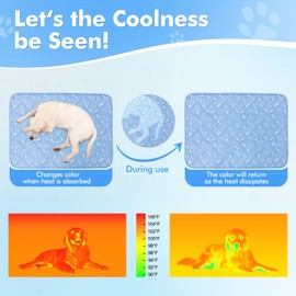 Rywell Dog Cooling Mat 2.0, 36 * 27 Thicken Cooling Mat for Large Dog, Internal Waterproof& Endothermic Color Changing Arc-Chill Cooling Fiber(QMAX>0.5) for Pet in Summer, Washable, Non-Toxic