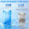 Replacement Cartridge RO Membrane Filter for UV Reverse Osmosis System