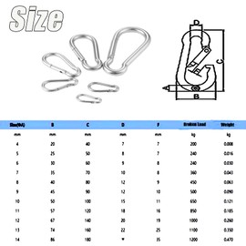 Yetaha Spring Snap Hooks, Heavy Duty 316 Stainless Steel Snap Hook, M4 Carabiner Clip,Spring Clip for Outdoor Hiking Camping Fishing Traveling Hammock Dog Leash