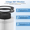 JORAIR D09 Replacement Filter Compatible with Tailulu Air Purifier Cleaner