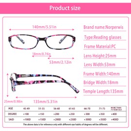 NORPERWIS 6 Pack Ladies Reading Glasses for Women Blue Light Blocking Spring Hinge Fashion Eyeglasses Readers for Women (6 Pack Mix Color-9, 2.00)