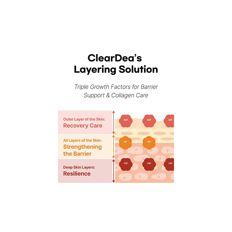 ClearDea. [ClearDea.]Mucin Collagen EGF Fitting Mask (5ea)