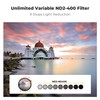 K&F Concept 40.5mm Variable ND2-400 Filter, 1-9 f-Stops ND Lens