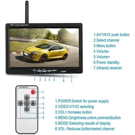Wireless Rear View Camera and 7 Inch HD Monitor Kit, Hodozzy Car Reversing Camera Wireless Vehicles Parking Assist System, Night Vision Waterproof Camera for Trailer, Bus, Truck, Motorhome, 12V-24V