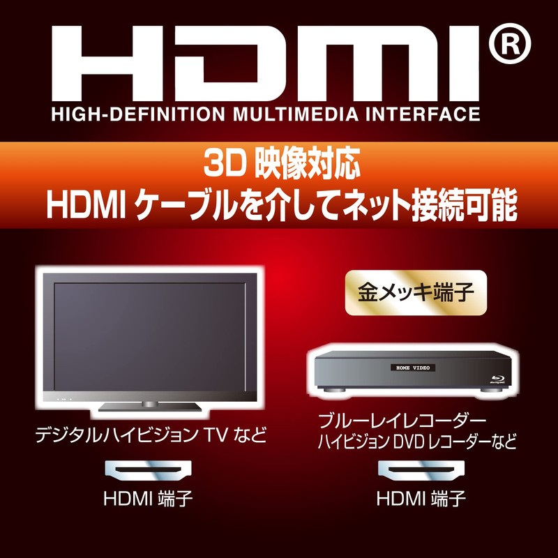 HDMI Cable for Connecting TVs and HDD Recorders 2m 4K