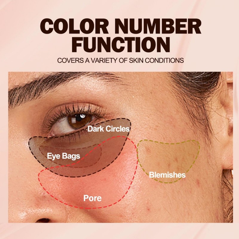 2PCS Under Eye Concealer - Concealer for Mature Skin &