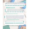 Quilting Ruler for Precise Fabric Cutting 11.5" x 10.5" Quilt