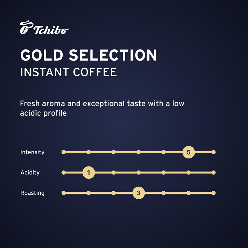 Tchibo Instant Coffee - Gold Selection - Made of Dark-Roasted