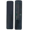 AULCMEET Replacement Remote Control 06-BTZNYY-LRC802V RC802V-FUR6 Fit for TCL 4K