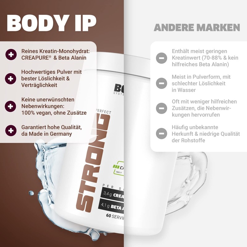 BODY IP Perfect Strong Creatine and Beta Alanine Powder, High-Quality