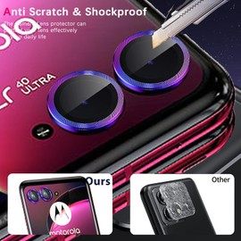 Zeking (2 Set for Motorola Razr 50 Camera Lens Protector, Scratch-Resistant HD Clarity Ultra-Thin 9H Tempered Glass with Aluminum Edging, Individual Metal Lens Cover(Color)