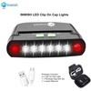 INWISH LED Hat Light Headlamp Flashlight, Clip On Cap Lights