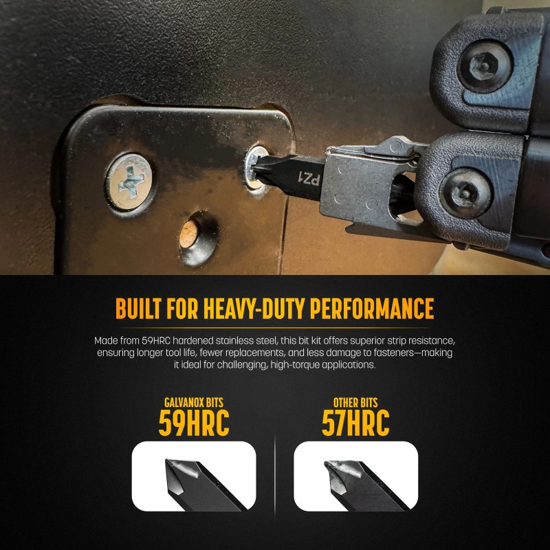 Galvanox 25PC Flat Bit Set for Leatherman – Double-Ended w/